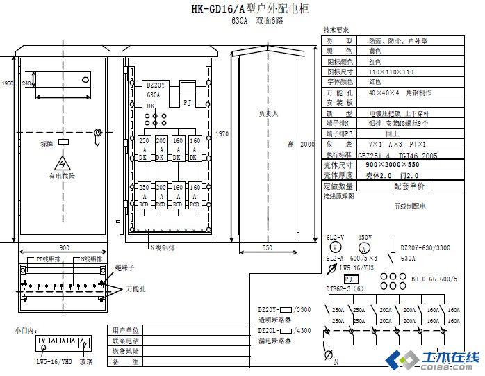 qingyuleav 三级配电，二级保护，一机一闸一漏，一箱配电箱及施工要求
