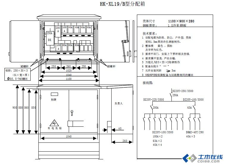 qingyuleav 三级配电，二级保护，一机一闸一漏，一箱配电箱及施工要求