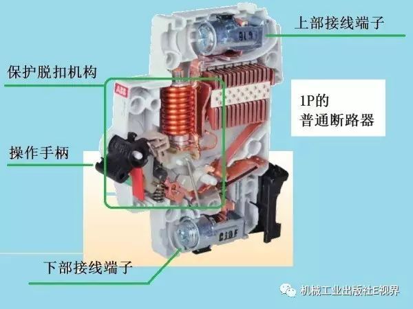 大波 对于家用，配电箱 2P主开关或1P+N？如果你不明白，给他看这篇文章！