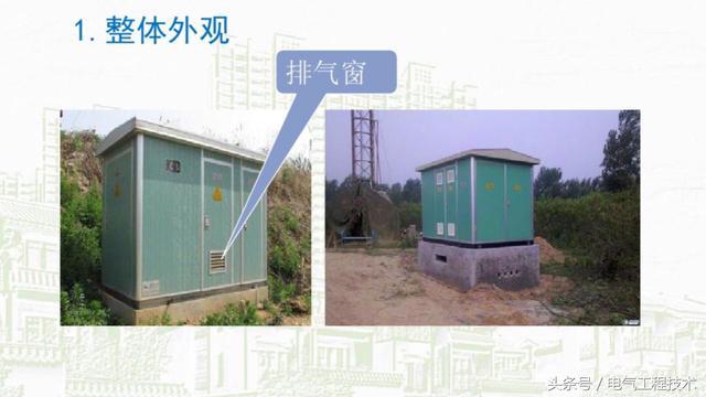 av在线视屏一区二区 我在1级、2级和3级配电箱有什么样的设备？如何配置它？你早就应该知道了。