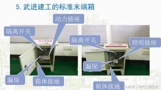av在线视屏一区二区 我在1级、2级和3级配电箱有什么样的设备？如何配置它？你早就应该知道了。