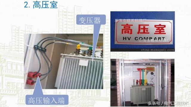 av在线视屏一区二区 我在1级、2级和3级配电箱有什么样的设备？如何配置它？你早就应该知道了。