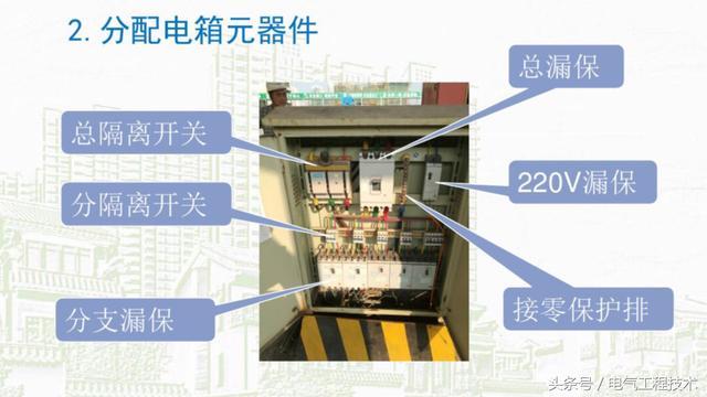av在线视屏一区二区 我在1级、2级和3级配电箱有什么样的设备？如何配置它？你早就应该知道了。