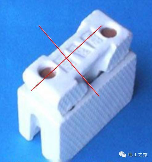 WWW 配电箱和开关盒设置