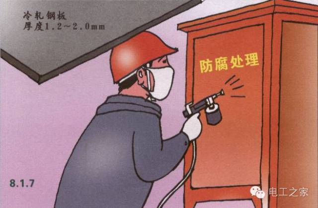 WWW 配电箱和开关盒设置