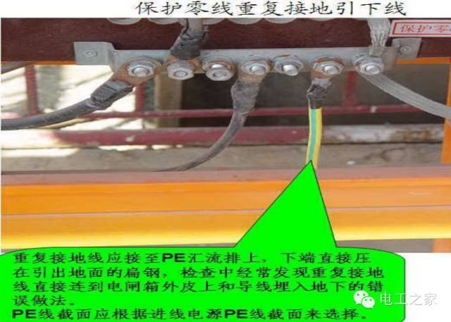 WWW 配电箱和开关盒设置