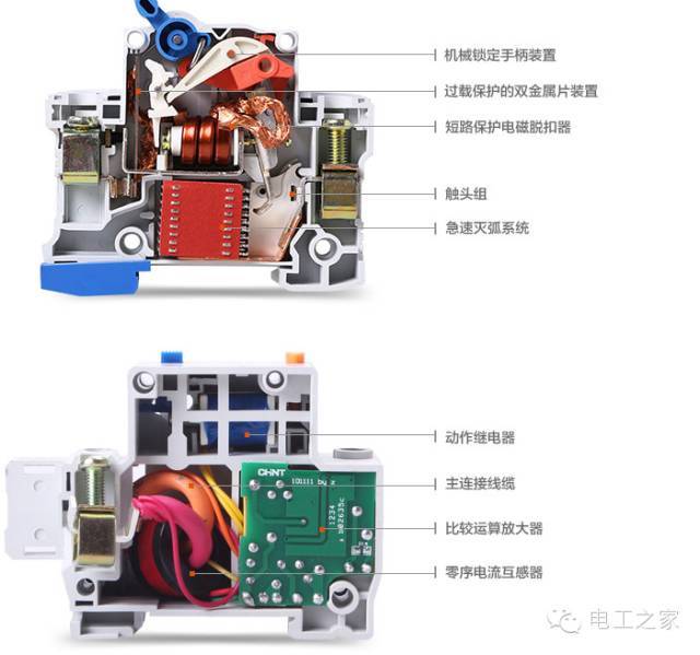 WWW 配电箱和开关盒设置