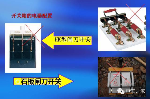 WWW 配电箱和开关盒设置