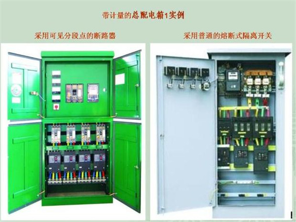 WWW 施工临时用电配电箱标准惯例