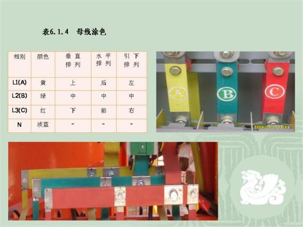 WWW 施工临时用电配电箱标准惯例