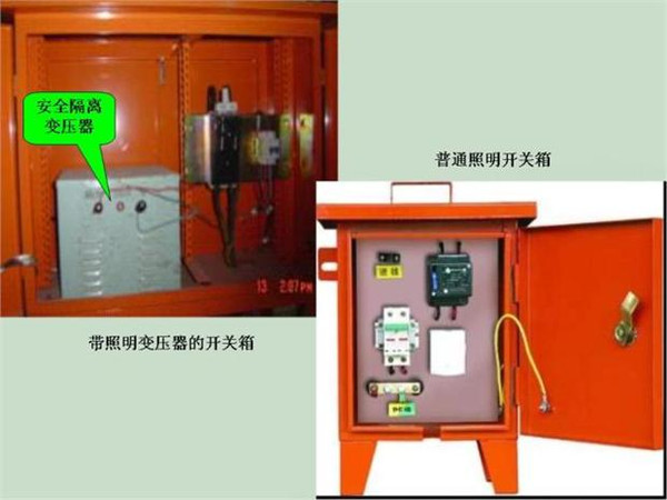 WWW 施工临时用电配电箱标准惯例