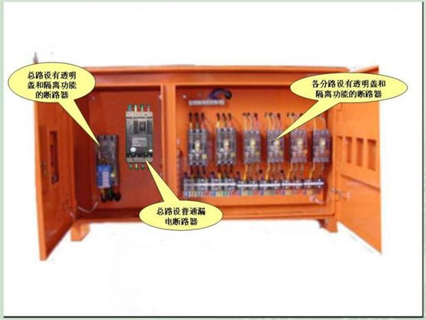 WWW 施工临时用电配电箱标准惯例