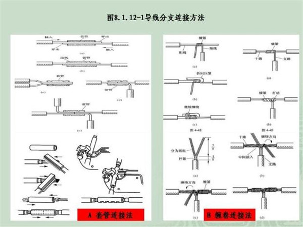 WWW 施工临时用电配电箱标准惯例