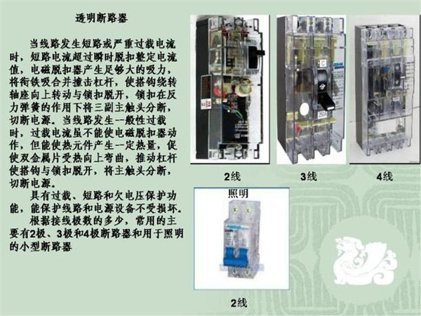 WWW 施工临时用电配电箱标准惯例