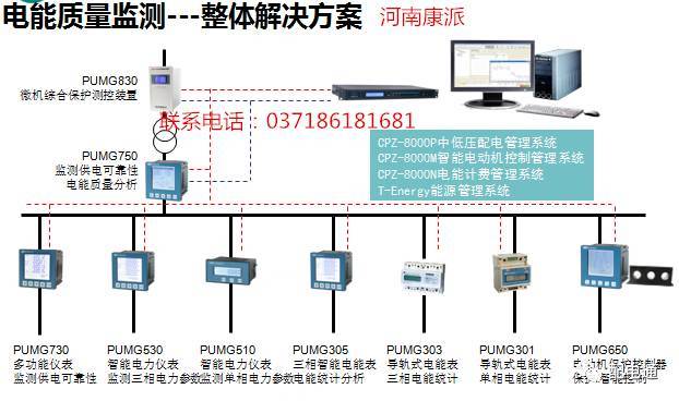 av在线视屏一区二区 例如，详细说明配电柜跳闸和回潮率等原因。