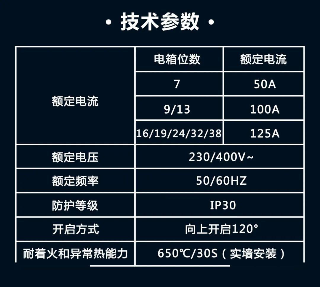 av在线视屏一区二区 解析|V12配电箱