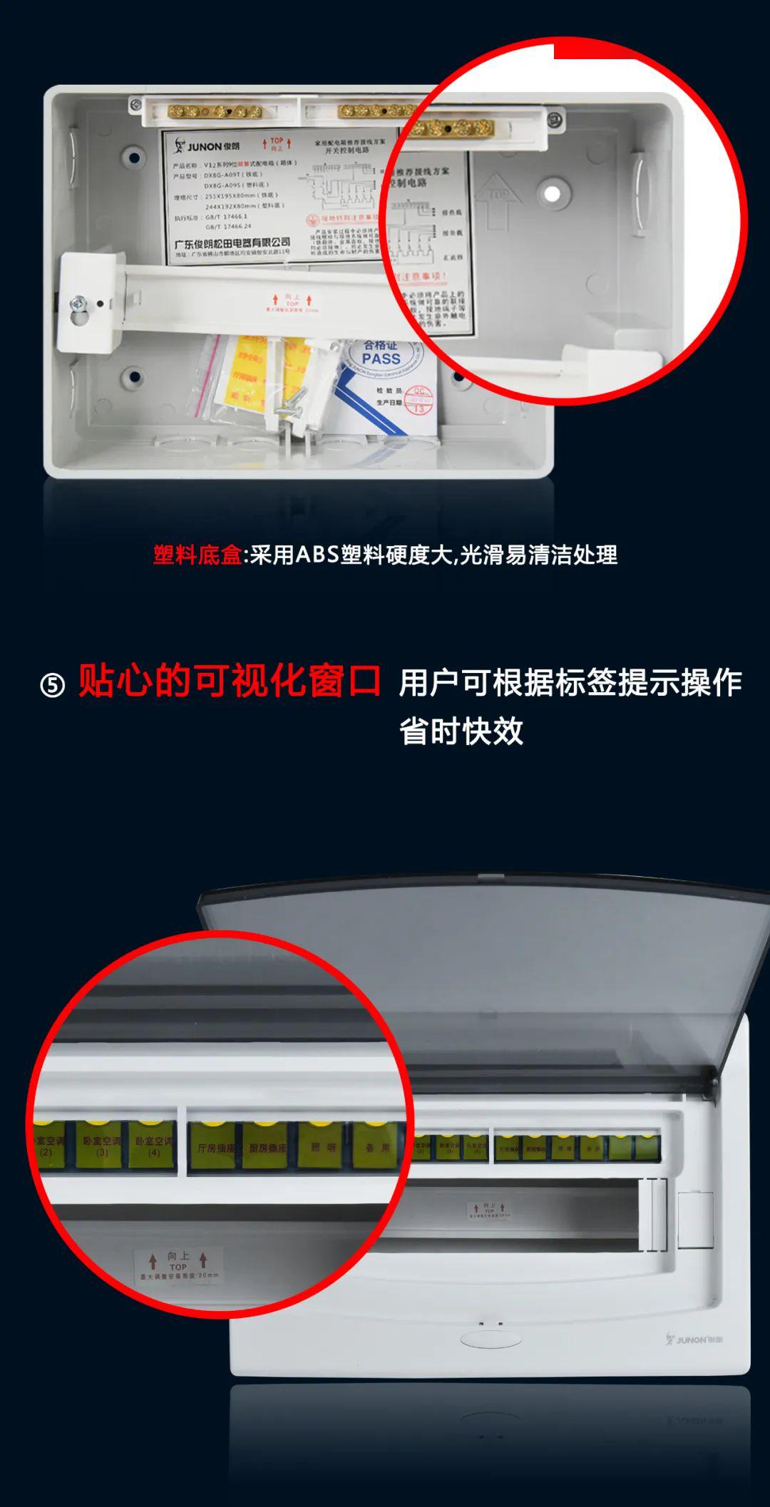 av在线视屏一区二区 解析|V12配电箱