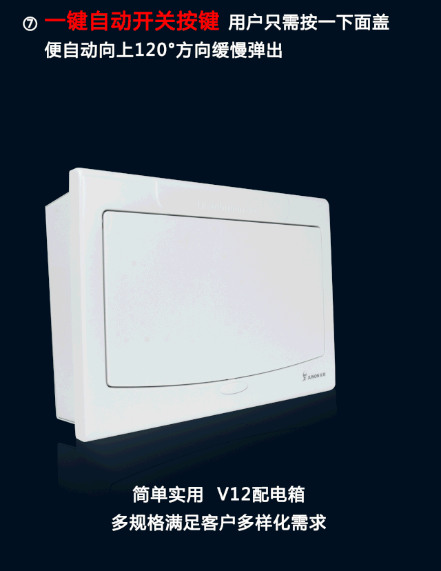 av在线视屏一区二区 解析|V12配电箱
