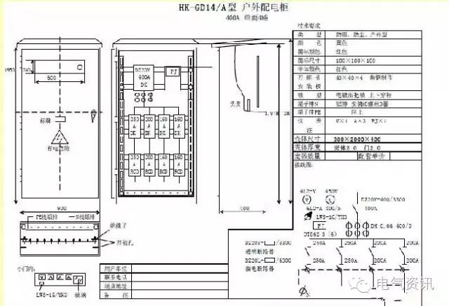 大波 三级配电、二级漏电保护等。配电箱和施工要求(视频附后)