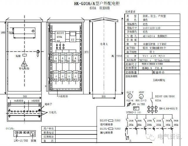 大波 三级配电、二级漏电保护等。配电箱和施工要求(视频附后)