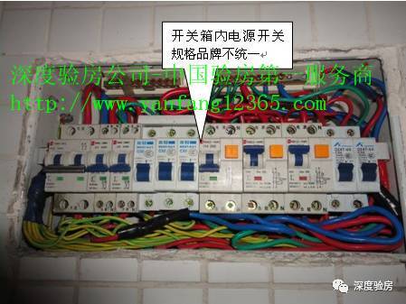 大波 家配电箱不是为了装饰，这些安全问题必须知道。