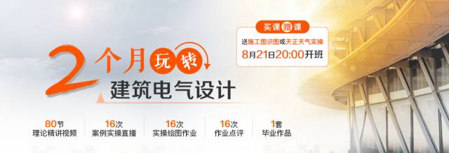 大波 高低压配电柜 3维视角，你一定从未见过！