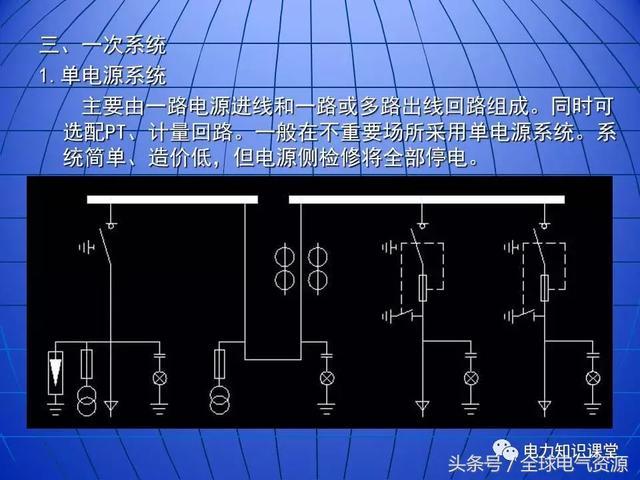 C0m 10kV中压开关柜基础知识，值得收集！