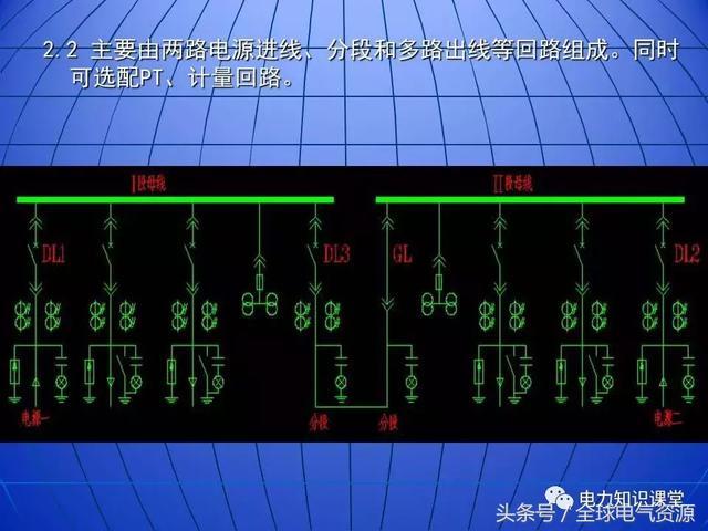 C0m 10kV中压开关柜基础知识，值得收集！