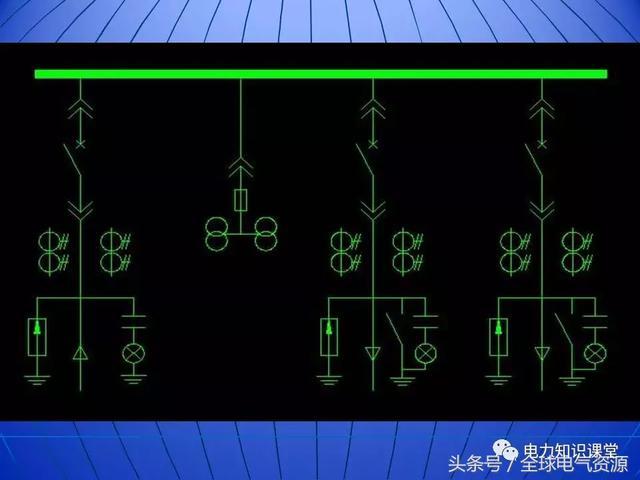 C0m 10kV中压开关柜基础知识，值得收集！