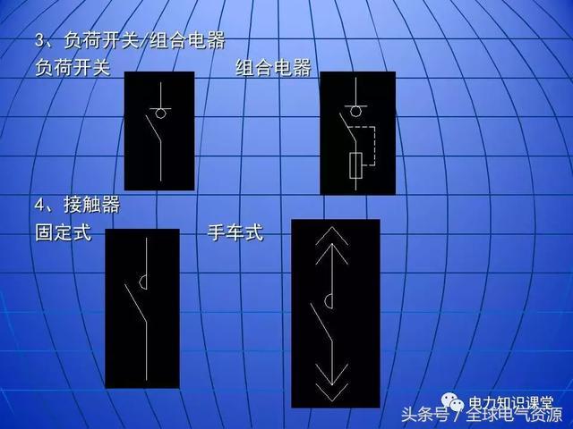 C0m 10kV中压开关柜基础知识，值得收集！