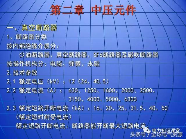 C0m 10kV中压开关柜基础知识，值得收集！