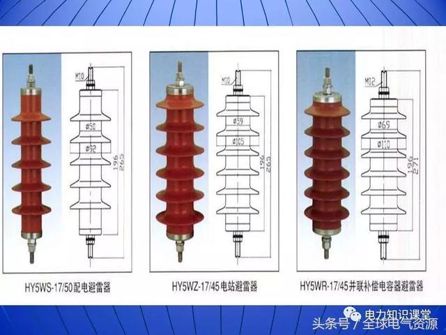 C0m 10kV中压开关柜基础知识，值得收集！