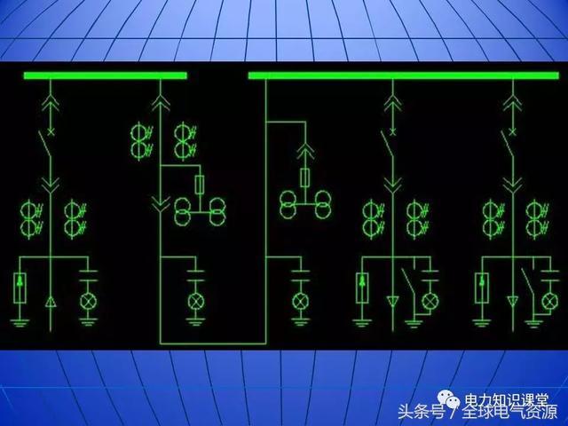 C0m 10kV中压开关柜基础知识，值得收集！