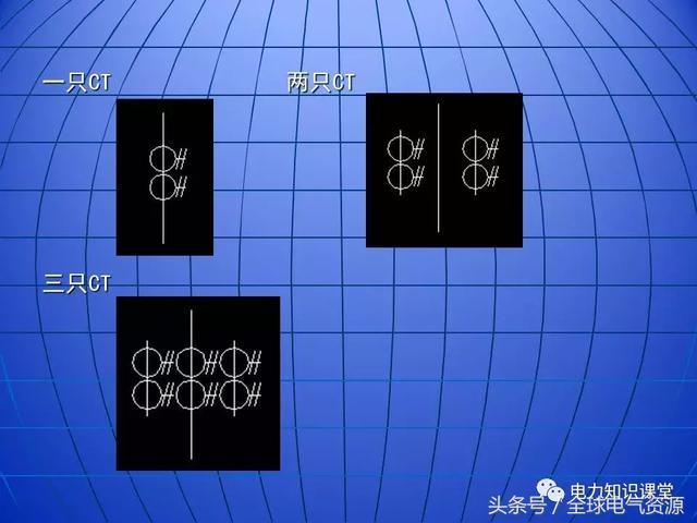 C0m 10kV中压开关柜基础知识，值得收集！