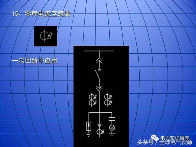 C0m 10kV中压开关柜基础知识，值得收集！