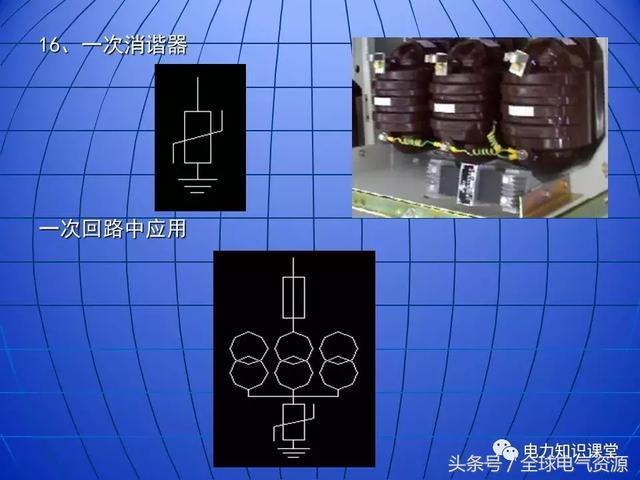 C0m 10kV中压开关柜基础知识，值得收集！