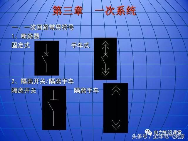 C0m 10kV中压开关柜基础知识，值得收集！