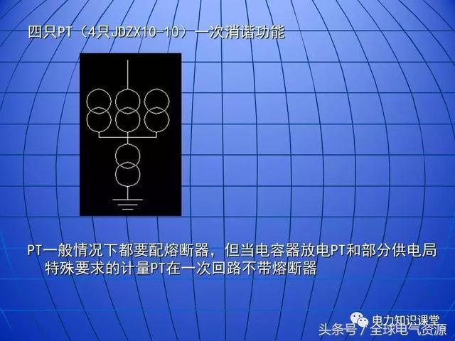 C0m 10kV中压开关柜基础知识，值得收集！