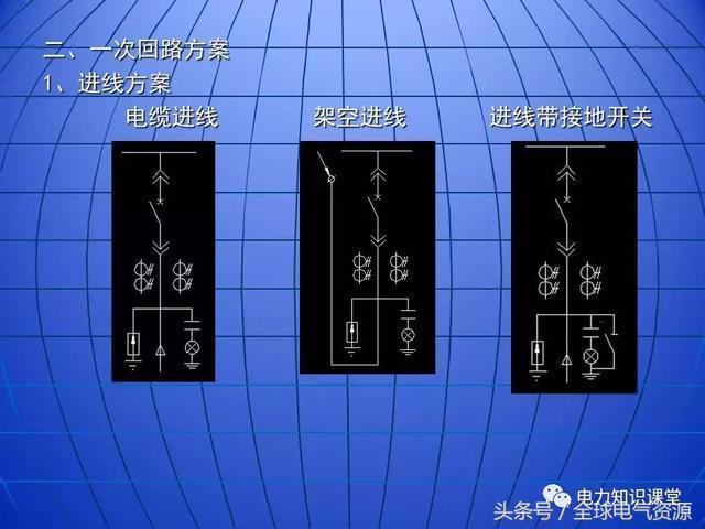 C0m 10kV中压开关柜基础知识，值得收集！