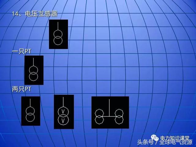 C0m 10kV中压开关柜基础知识，值得收集！