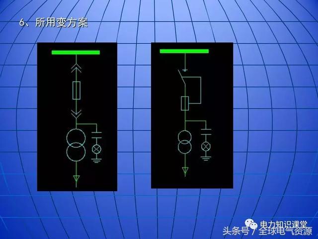 C0m 10kV中压开关柜基础知识，值得收集！