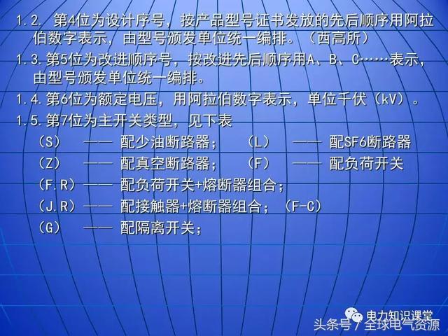 C0m 10kV中压开关柜基础知识，值得收集！