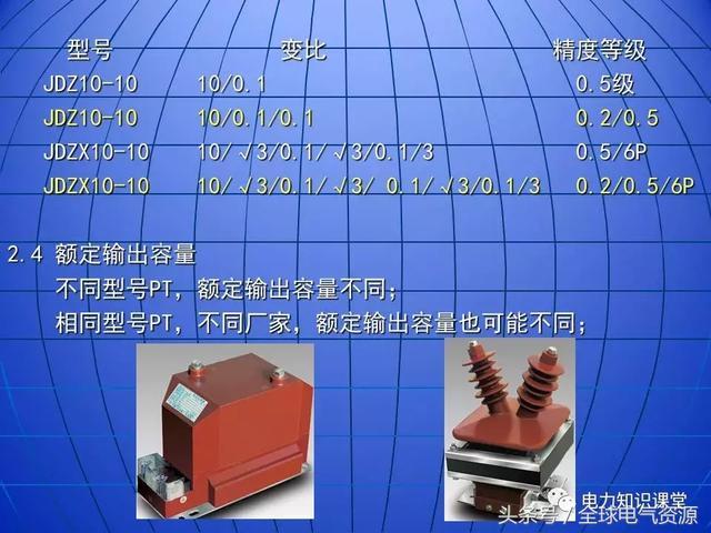 C0m 10kV中压开关柜基础知识，值得收集！