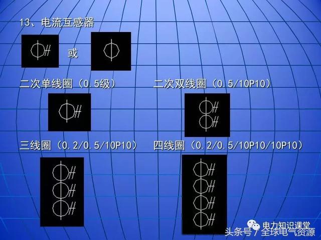 C0m 10kV中压开关柜基础知识，值得收集！