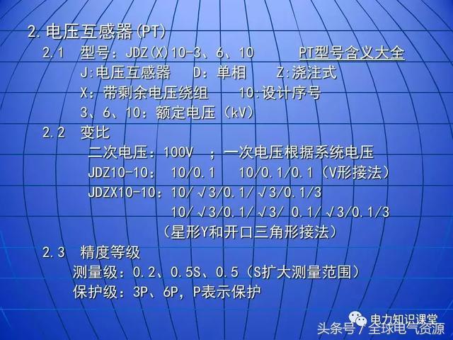 C0m 10kV中压开关柜基础知识，值得收集！