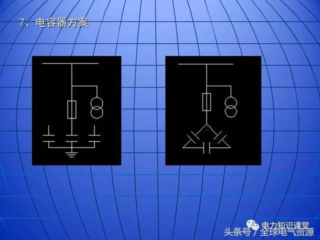C0m 10kV中压开关柜基础知识，值得收集！