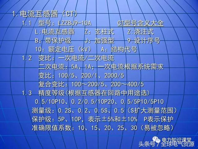 C0m 10kV中压开关柜基础知识，值得收集！