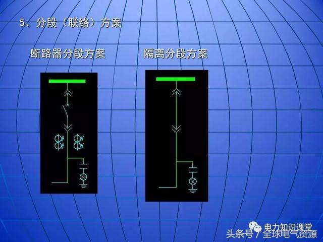 C0m 10kV中压开关柜基础知识，值得收集！