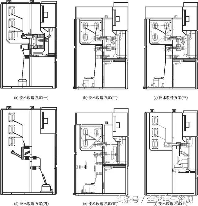 C0m 10kV中压开关柜基础知识，值得收集！