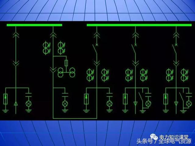 C0m 10kV中压开关柜基础知识，值得收集！